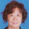 吴循 医生