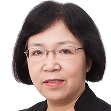 齐昌菊 医生